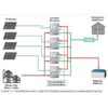 Esquema de conexión en paralelo de inversor solar fotovoltaico Effekta AX